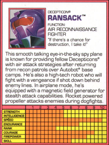 Transformers G2 Ransack Rotor Force - Hasbro Toy (Transformers Generation 2) action figure collectible [Barcode 038976801291] - Main Image 8