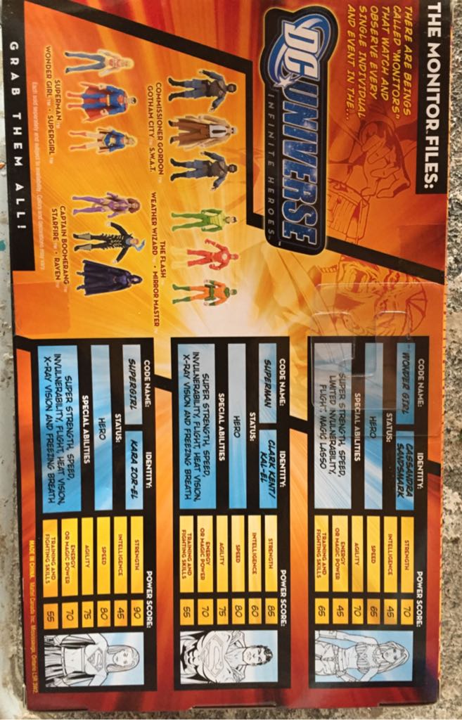 Wonder Girl, Superman, Supergirl - Mattel (DC: Universe: 3”) action figure collectible [Barcode 027084648553] - Main Image 2