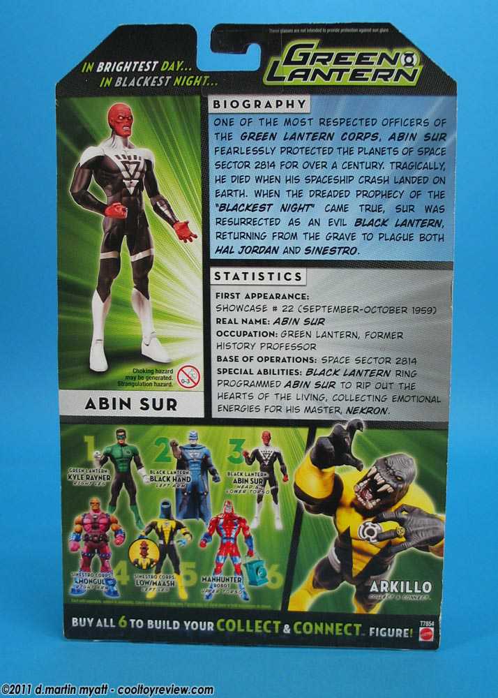 Lechonk #915 - Mattel (Green Lantern Classics) action figure collectible [Barcode 027084933123] - Main Image 4