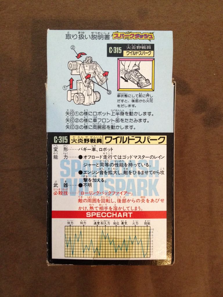 Wildspark - Takara (Super-God Masterforce) action figure collectible [Barcode 4904880027781] - Main Image 2