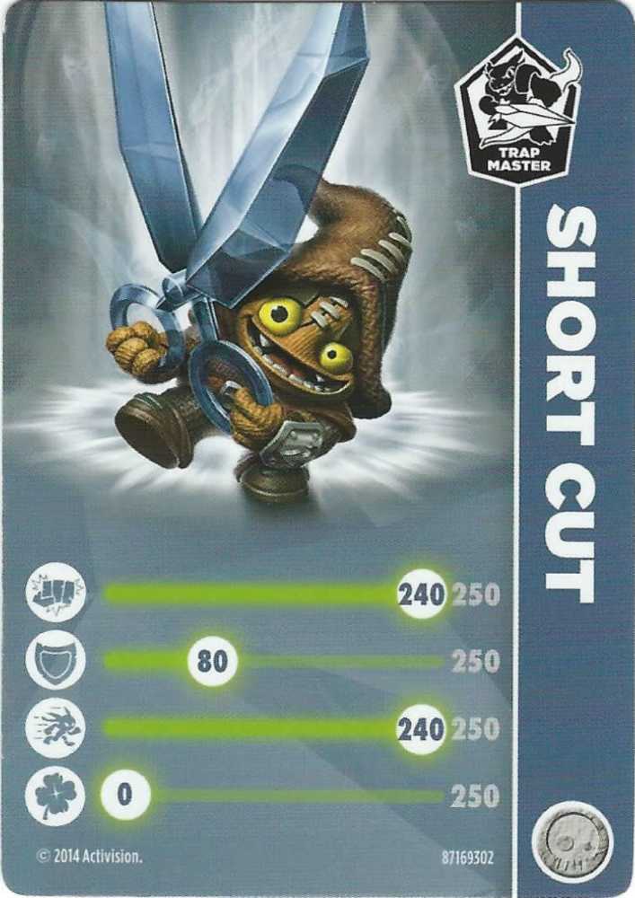 Short Cut (Master) - Activision (Skylanders - Trap Team) action figure collectible [Barcode 5030917153945] - Main Image 3