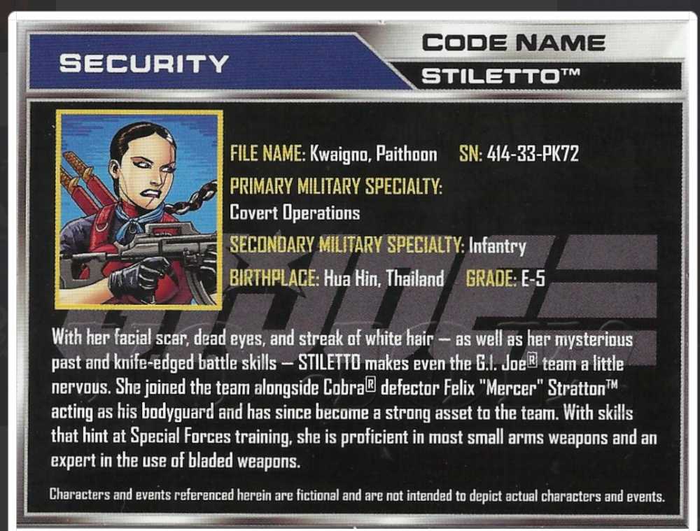 G.I. Joe: 50th- Heavy Conflict - Hasbro (G.I. Joe 50th Anniversary) action figure collectible [Barcode 630509467396] - Main Image 3