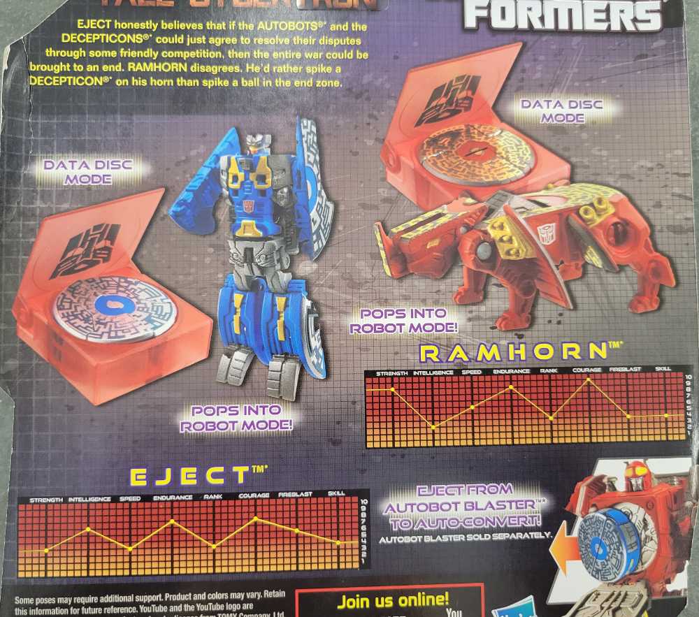 Transformers Generations Fall Of Cybertron: Eject & Ramhorn - Hasbro (Generations War For Cybertron) action figure collectible [Barcode 653569796800] - Main Image 4