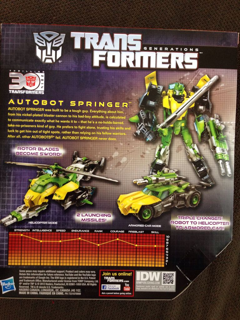 Transformers Generations: Springer - Hasbro (Transformers Generations: Thrilling 30) action figure collectible [Barcode 653569845720] - Main Image 2