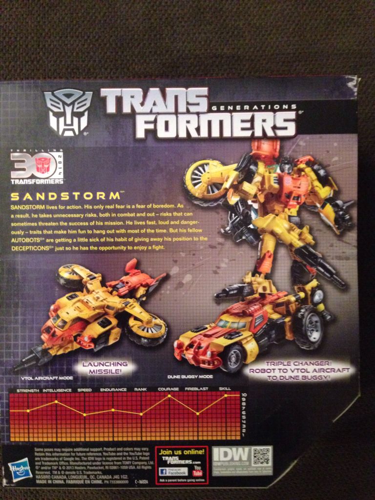 Sandstorm - Hasbro (Transformers: Thrilling 30) action figure collectible [Barcode 653569847465] - Main Image 2