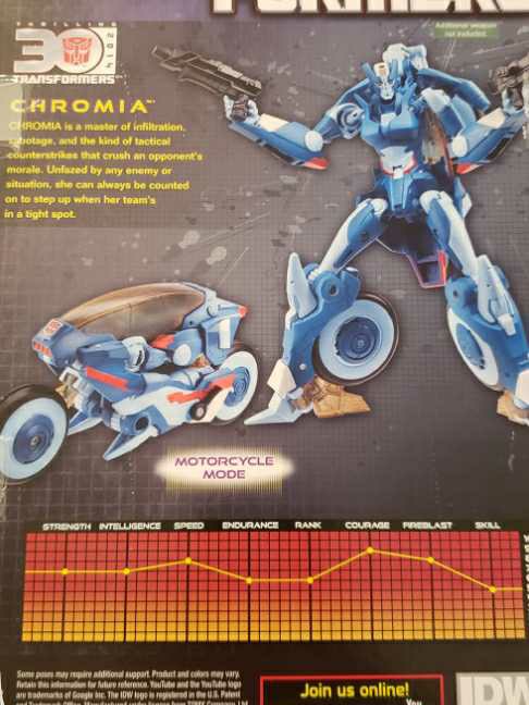 Chromia - Hasbro (The Transformers) action figure collectible [Barcode 653569971054] - Main Image 3