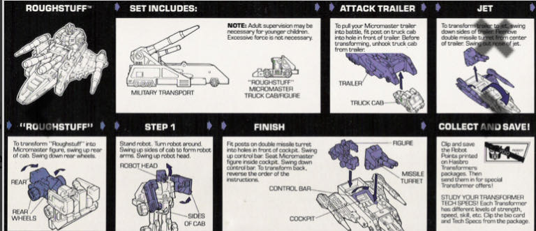 Roughstuff - Hasbro (Micromasters) action figure collectible - Main Image 3