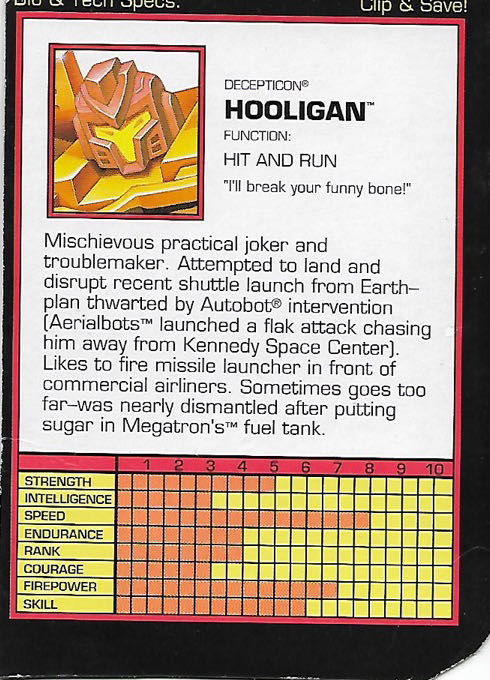 Neca Street Fighter IV Akuma Dark Blue Costume