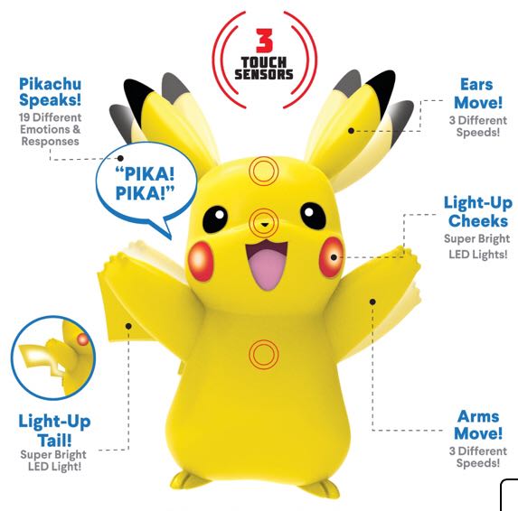 My Partner Pikachu - Wicked Cool Toys action figure collectible [Barcode 889933977593] - Main Image 2
