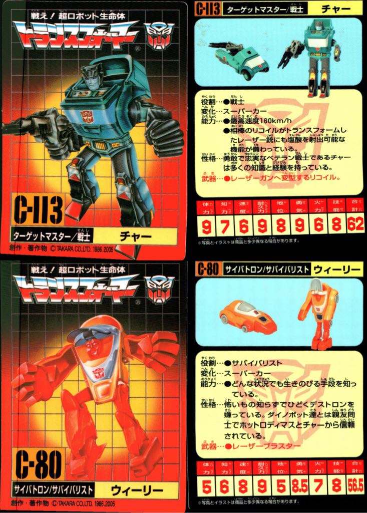 Kup & Wheelie: Transformers Collection - Hasbro/Takara (Transformers G1) action figure collectible - Main Image 2
