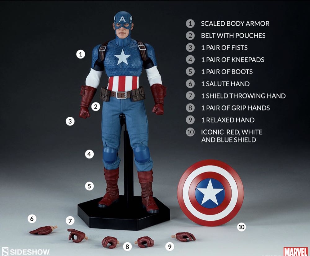 Captain America - Sideshow Collectibles action figure collectible [Barcode 747720223400] - Main Image 4