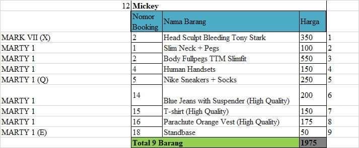 Marty Mcfly - Hot Toys (Back To The Future) action figure collectible - Main Image 2