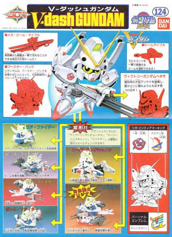 BANDAI BB SENSHI #124 V-dash Gundam - BANDAI CO., LTD (Mobile Suit V Gundam) action figure collectible [Barcode 4902425425252] - Main Image 2