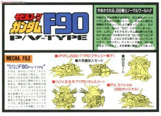 BANDAI BB SENSHI #096 Gundam F90 P/V-type No. - Bandai Co. LTD (Mobile Suit Gundam F90) action figure collectible [Barcode 4902425346151] - Main Image 2