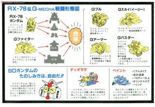 BANDAI BB SENSHI #028 G-Armor - Bandai Co. LTD action figure collectible [Barcode 4902425275505] - Main Image 2