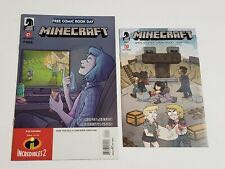 Robin (Tech Suit) Action Figure 