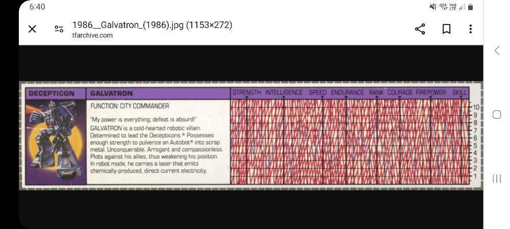 Fans Toys FT-16M Sovereign - Fanstoys (3rd Party Transformers Masterpiece) action figure collectible - Main Image 3