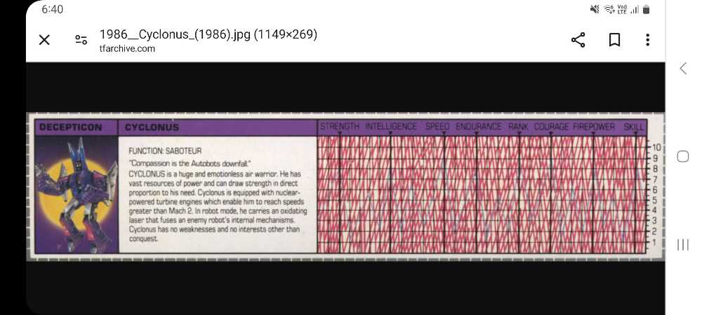 Cyclonus FT-29T (Quietus Toon Ver.) - Fans Toys (Transformers: The Movie (1986)) action figure collectible - Main Image 3