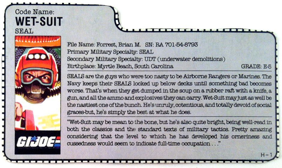 #15 | Wet-Suit - Hasbro (GI Joe Vintage) action figure collectible - Main Image 3