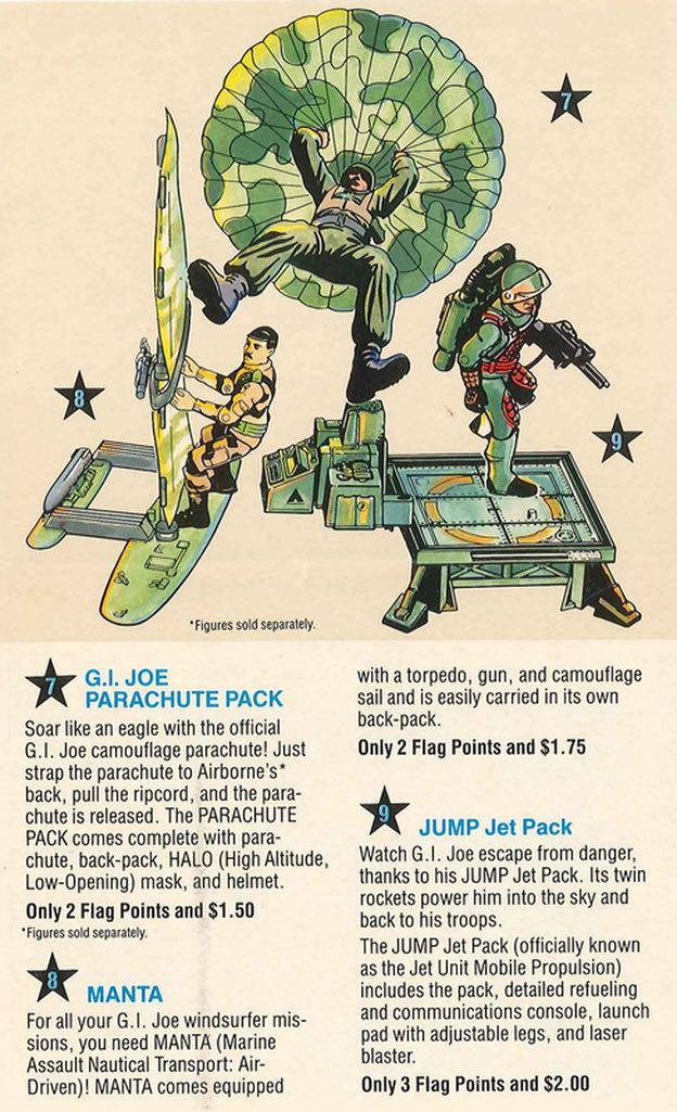 #08 | MANTA (mail order) - Hasbro action figure collectible - Main Image 4