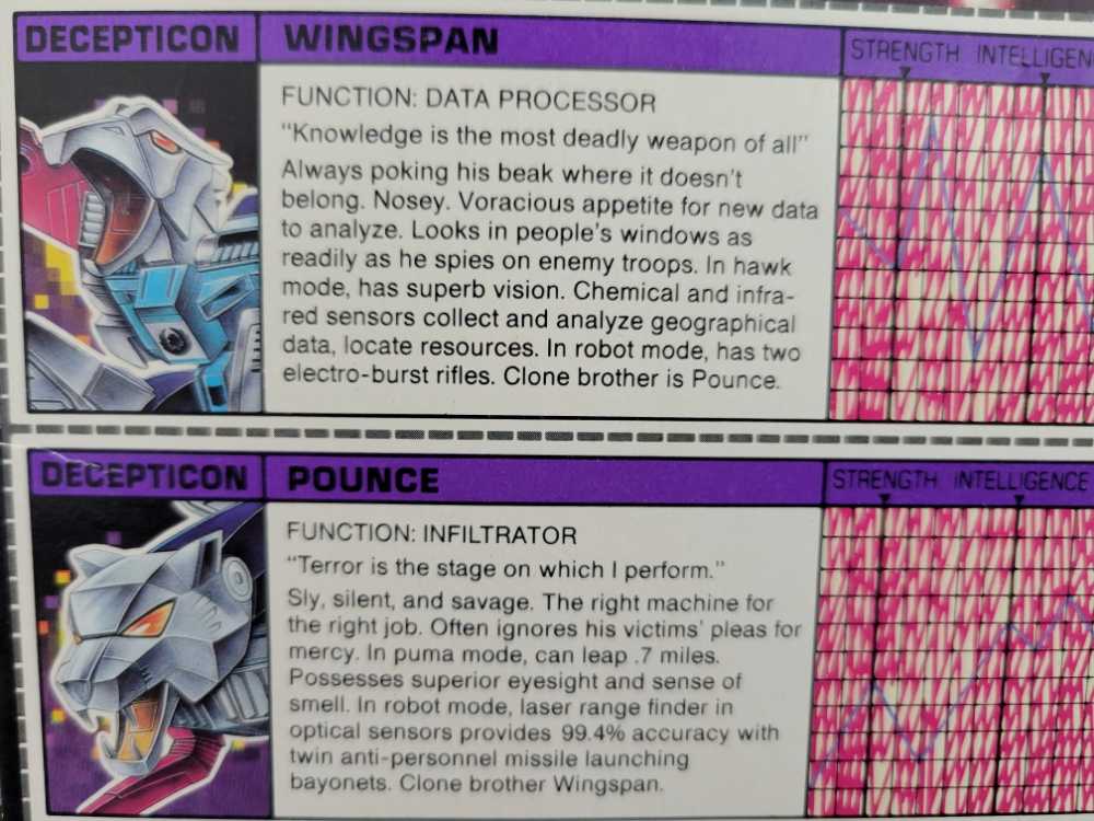 Pounce And Wingspan - Hasbro (Transformers Box Only) action figure collectible [Barcode 038976059579] - Main Image 4