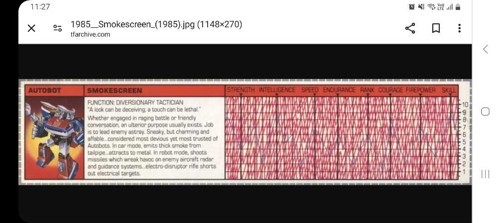 MP-19+ Smokescreen Anime Colors edition - Takara Tomy (Transformers Masterpiece Takara) action figure collectible [Barcode 4904810133438] - Main Image 3