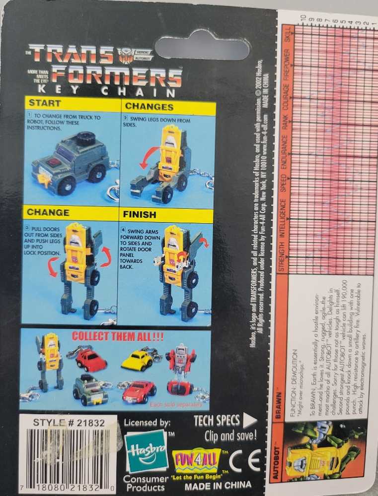 Brawn - Hasbro (Transformers G1 Reissue) action figure collectible [Barcode 718080218320] - Main Image 3