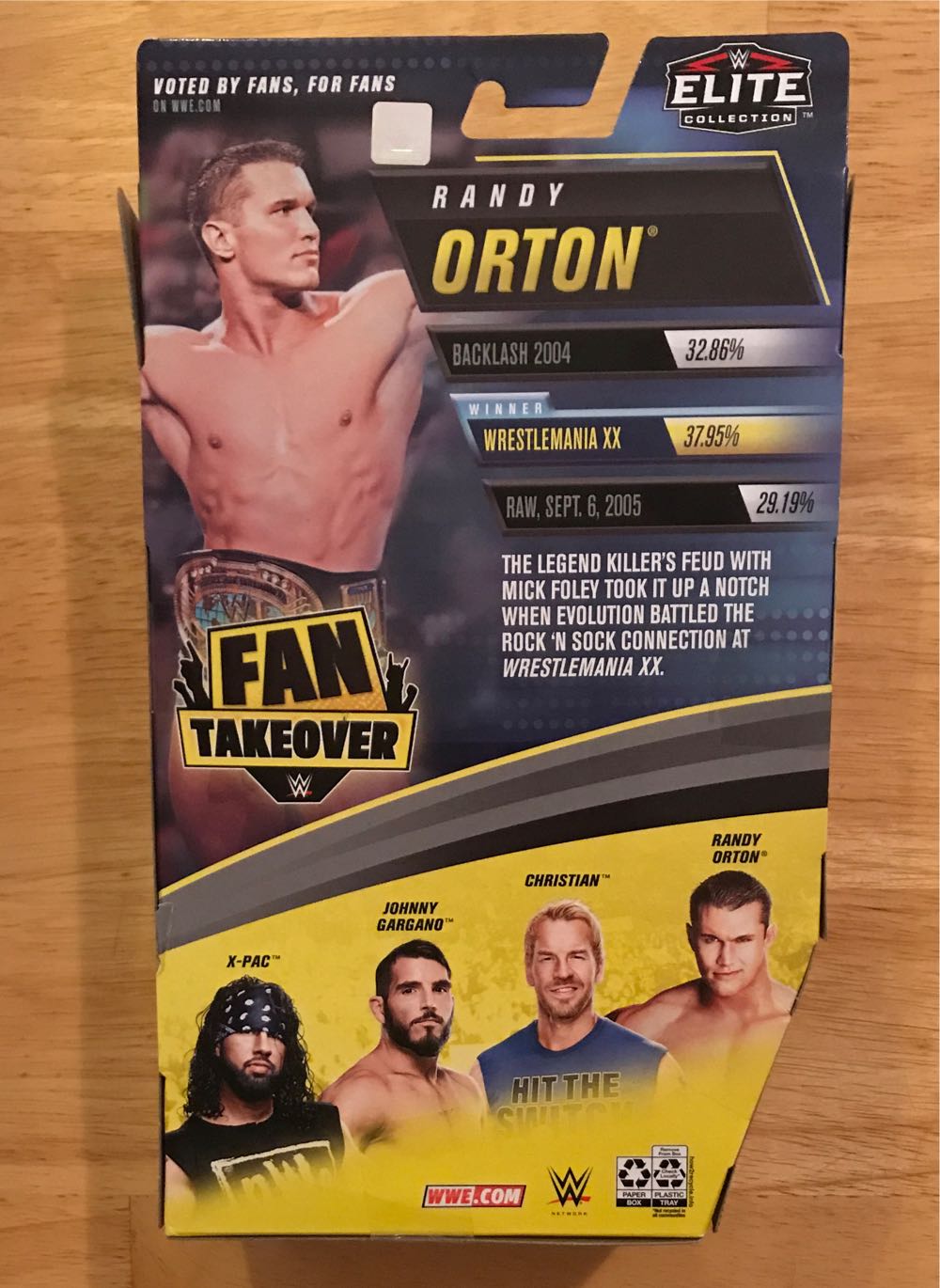Randy Orton (WrestleMania XX) - Mattel (WWE Elite Collection) action figure collectible [Barcode 887961947922] - Main Image 3