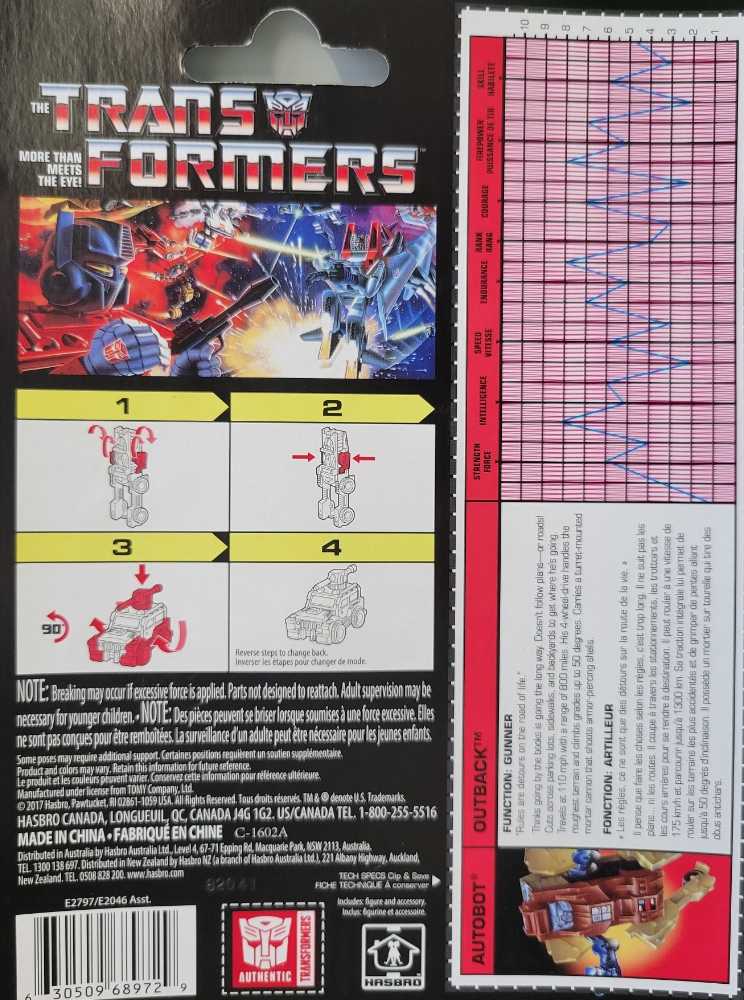 Outback Wal-Mart  - Hasbro (Reissue) action figure collectible - Main Image 3