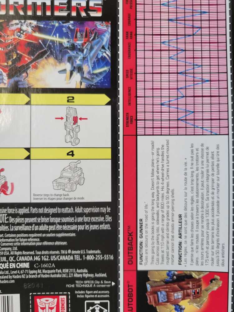 Outback Wal-Mart  - Hasbro (Reissue) action figure collectible - Main Image 4