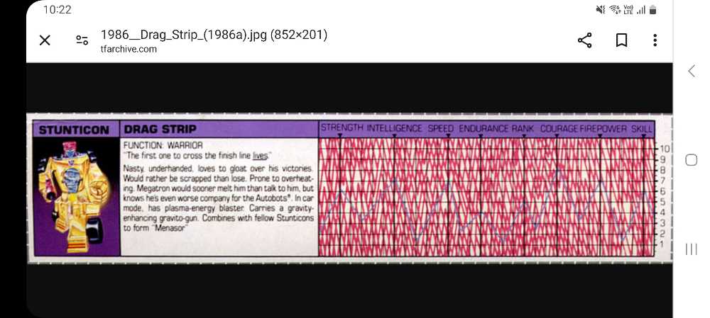 Dragstrip FT-31D (Smokey) - Fans Toys (Transformers G1) action figure collectible - Main Image 3