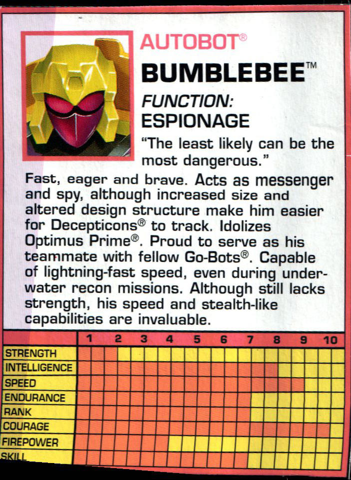 Transformers G2 Bumblebee Go-Bots - Hasbro (Transformers Generation 2) action figure collectible [Barcode 038976802540] - Main Image 7