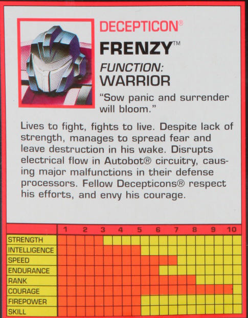 Transformers G2 Frenzy Go-bots - Hasbro (Generation 2) action figure collectible [Barcode 038976802588] - Main Image 8