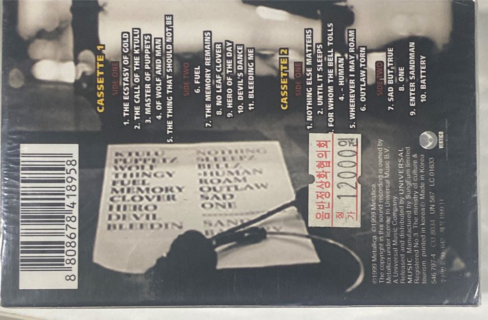 All Music Guide  action figure collectible [Barcode 8808678418958] - Main Image 2