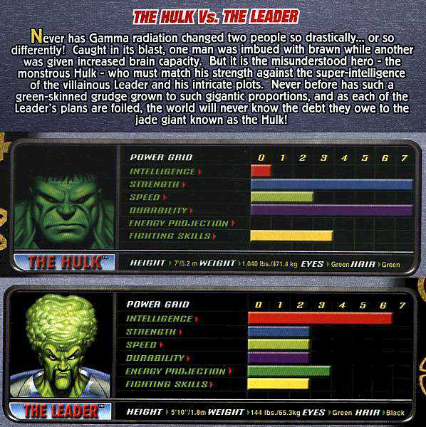 Marvel Legends, Face-off Series 1: The Incredible Hulk - Toy Biz (Marvel Superheroes) action figure collectible - Main Image 3