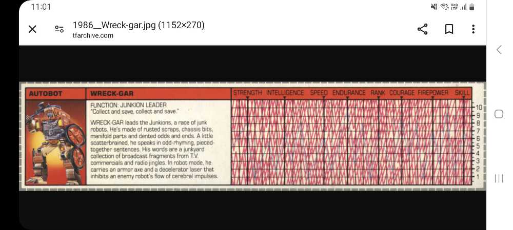 Wreck-gar P-6A (Crash-hog) - Keith’s Fantast Club (KFC) (Transformers: The Movie (1986)) action figure collectible - Main Image 3