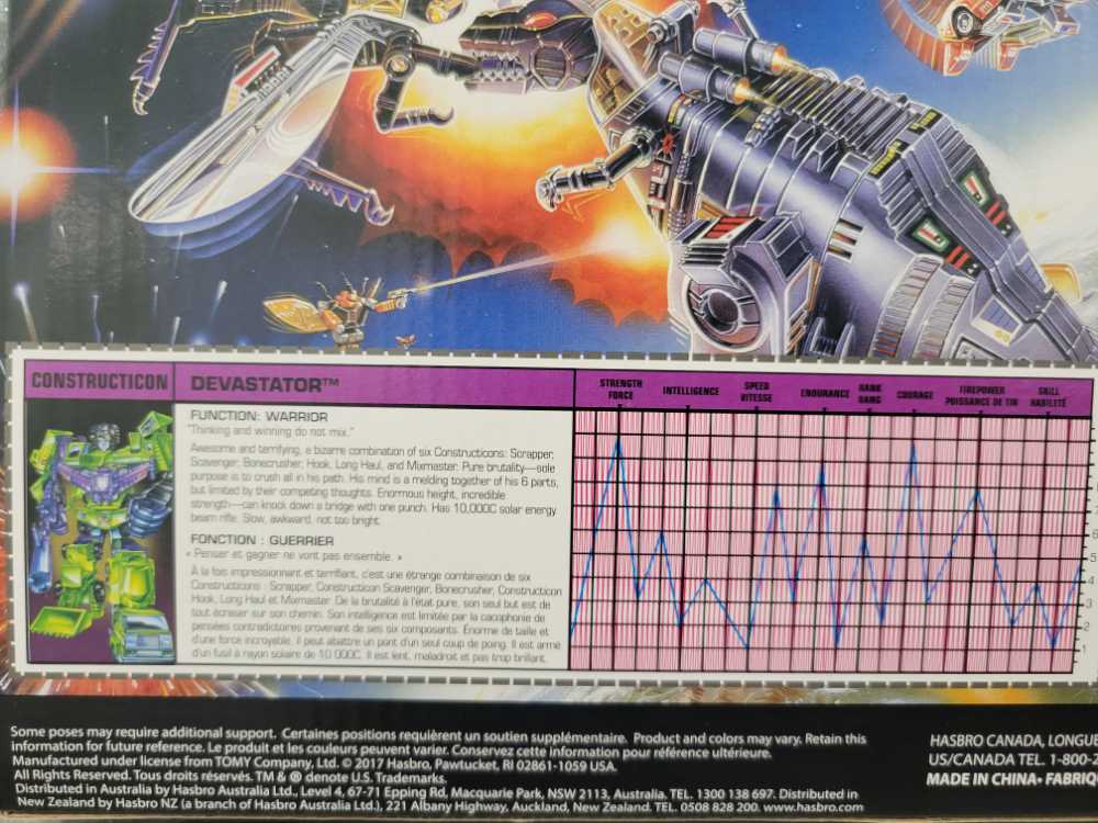 Devastator Wal-Mart Scrapper Mixmaster Long Haul Hook Bonecrusher Scavenger Constructicons  - Hasbro (Reissue) action figure collectible - Main Image 4