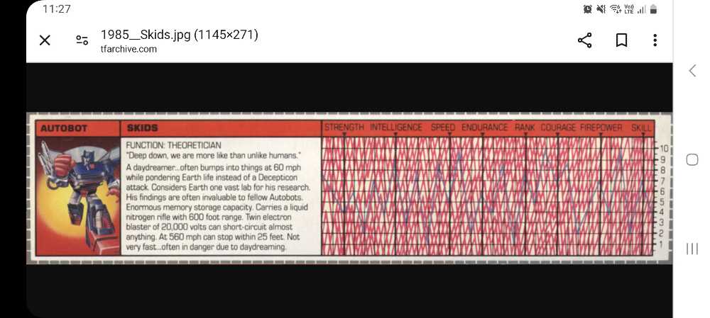 Skids MP-53 - Takara Tomy (Transformers Masterpiece) action figure collectible - Main Image 3