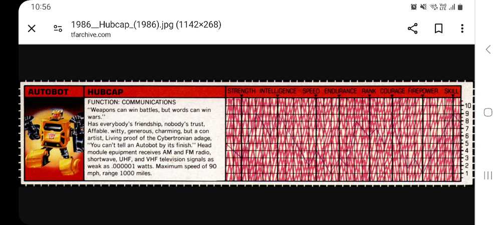 Hubcap MM-XI (Coprimozzo) - X-Transbots (Transformers G1) action figure collectible - Main Image 3
