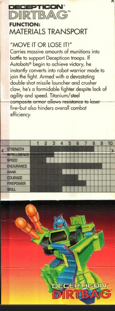 Dirtbag Instructions - Hasbro (The Transformers) action figure collectible - Main Image 2