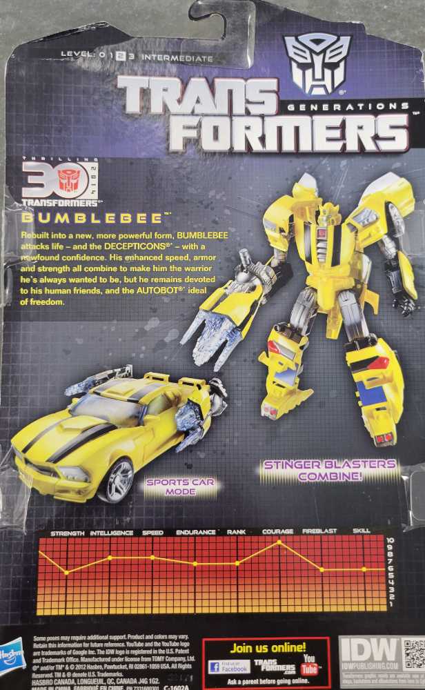 Bumblebee Carded - Hasbro (Generations) action figure collectible - Main Image 3