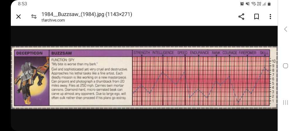 Soundwave & Buzzsaw MP-13 - Takara Tomy (Transformers) action figure collectible - Main Image 4