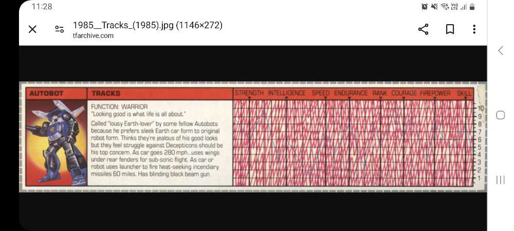 Tracks MP-25 - Takara Tomy (Transformers G1) action figure collectible - Main Image 2