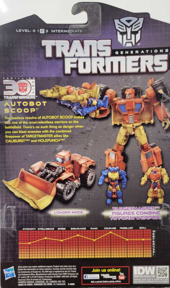 Scoop With Caliburst And Holepunch Carded - Hasbro (Generations) action figure collectible - Main Image 3