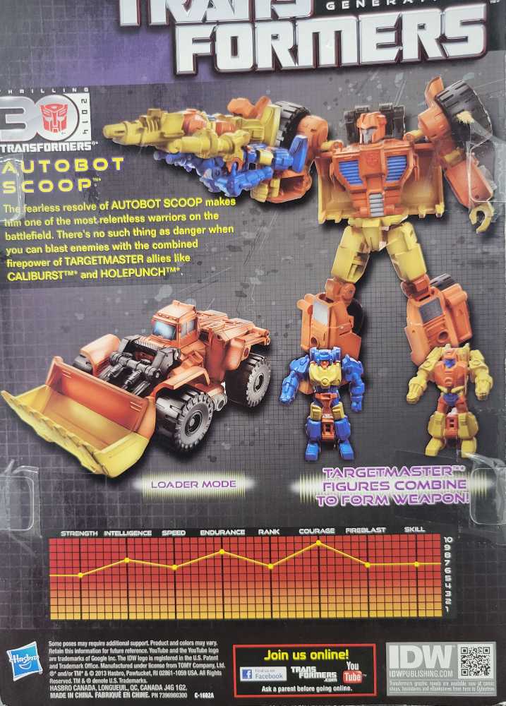Scoop With Caliburst And Holepunch Carded - Hasbro (Generations) action figure collectible - Main Image 4