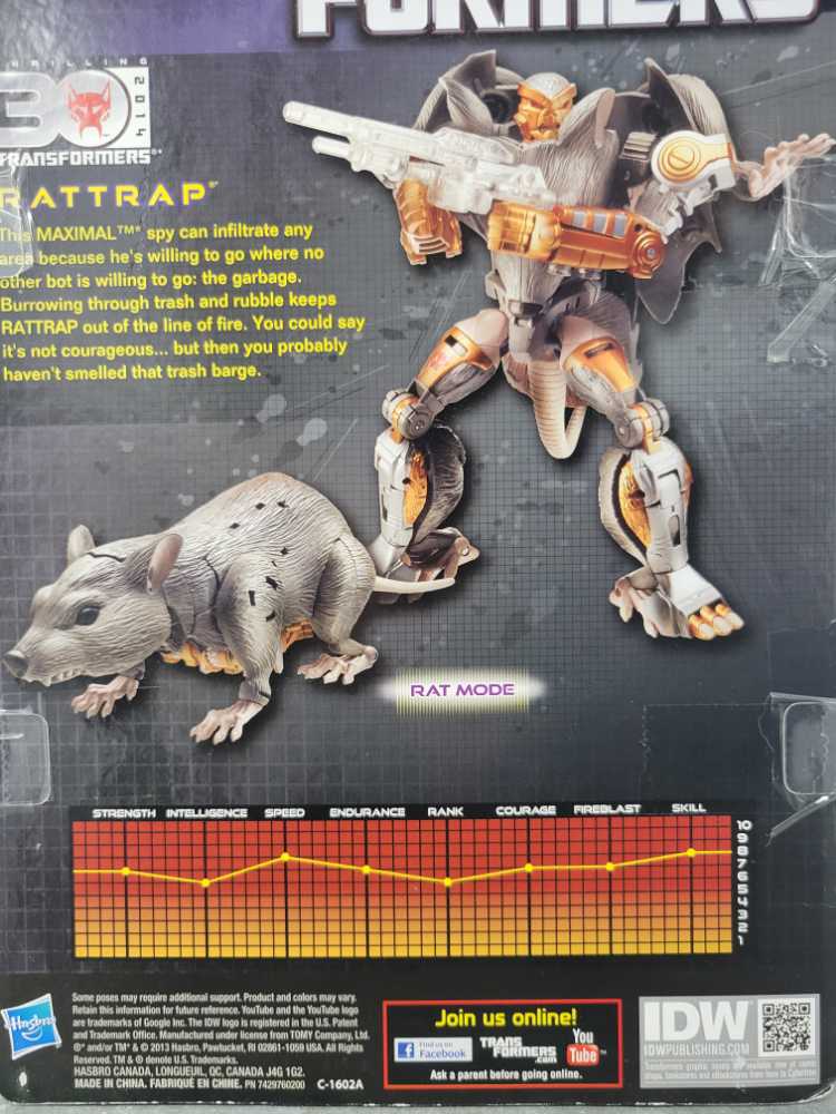 Rattrap - Hasbro (Generations) action figure collectible - Main Image 4