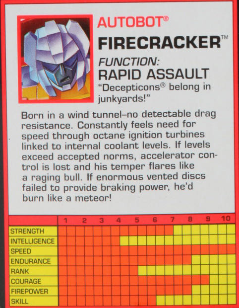 Transformers G2 Firecracker Go-Bots - Hasbro (Generation 2) action figure collectible - Main Image 10