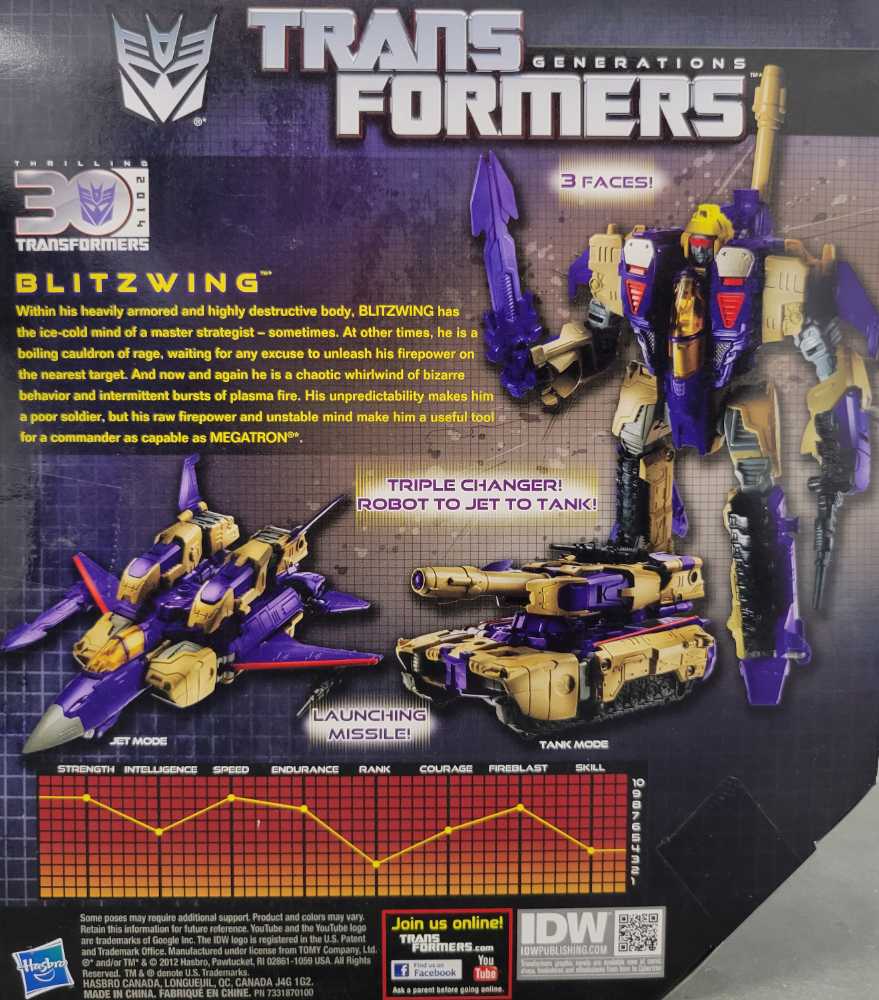 Blitzwing - Hasbro (The Transformers) action figure collectible - Main Image 4