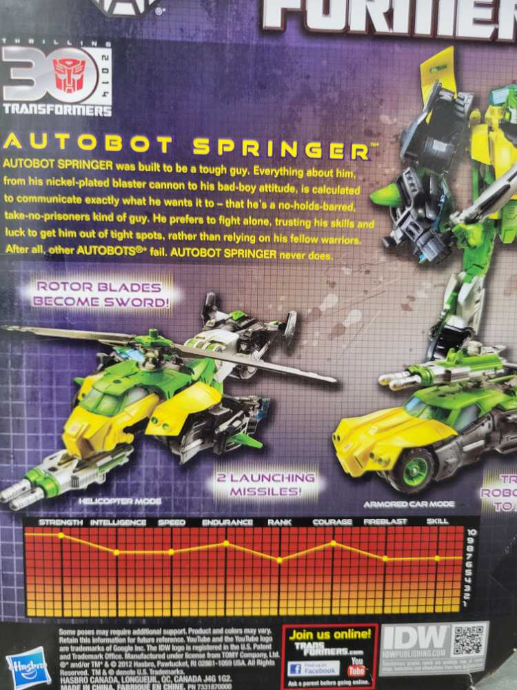 Springer Boxed - Hasbro (Generations) action figure collectible - Main Image 4