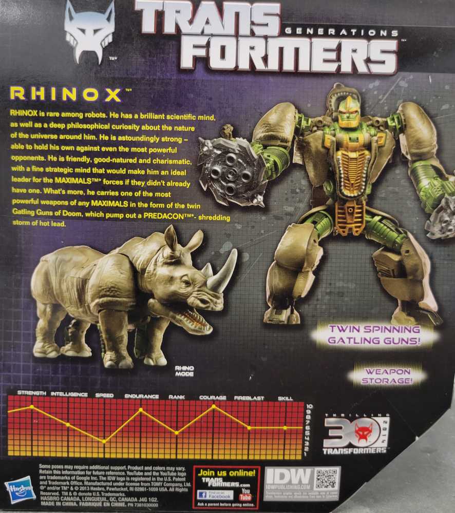Rhinox - Hasbro (Generations) action figure collectible - Main Image 3